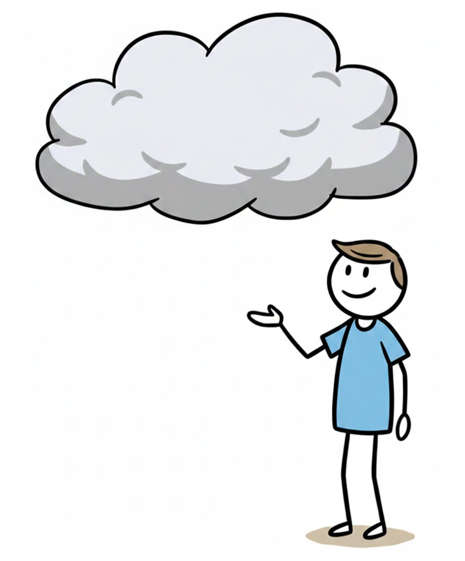 Eine einfache Strichzeichnung zeigt, wie man durch Reframing echte Gelassenheit finden kann, indem man Probleme nur als Wolken, die kommen und vorbeiziehen, betrachtet.