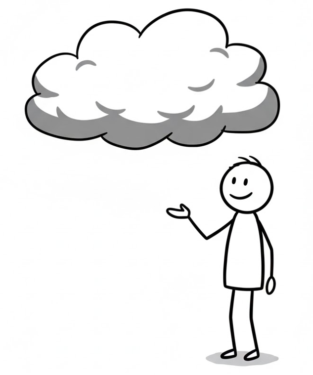 Eine einfache Strichzeichnung zeigt, wie man durch Reframing echte Gelassenheit finden kann, indem man Probleme nur als Wolken, die kommen und vorbeiziehen, betrachtet.