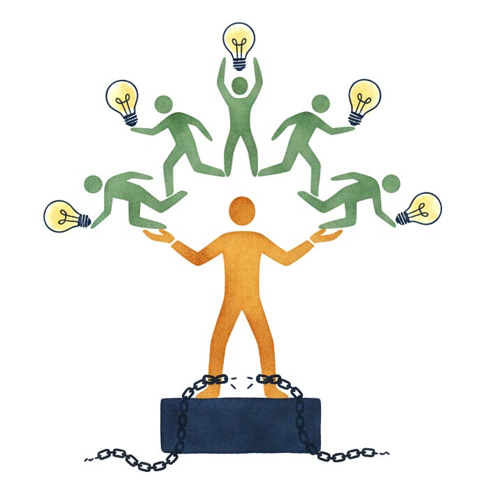 Souverän führen Leadership Ego Grafik zum Thema souverän führen: Leadership als unterstützendes Fundament.