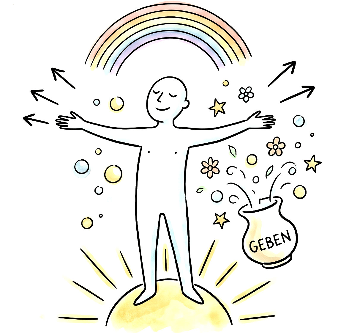 Eine Strichzeichnung zum Thema Ego überlisten, die den Überfluss unter einem Regenbogen zeigt.